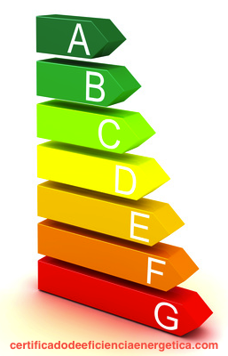 Certificado energético: Multas 1 certificado eficiencia energetica